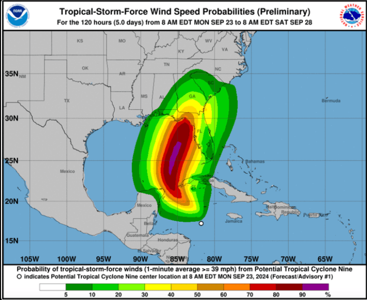 hurricane watch